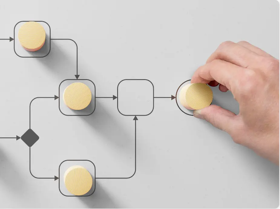 Flow chart image